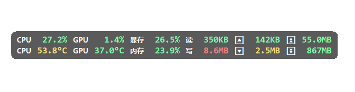 LiteMonitor v1.2.2 中文绿色版｜轻量级桌面硬件实时监控工具-第1张图片-爱下载