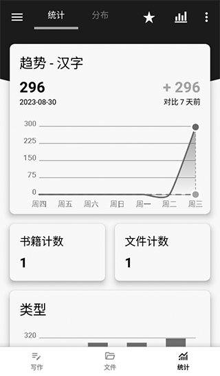 轻羽写作app-第4张图片-爱下载