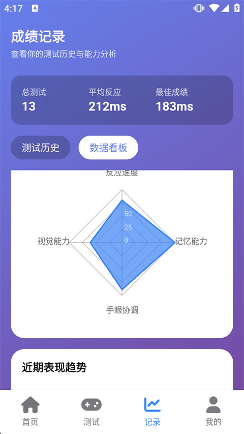 HumanBenchmark手机版(人类基准反应测试)-第8张图片-爱下载 HumanBenchmark手机版(人类基准反应测试)-第8张图片-爱下载