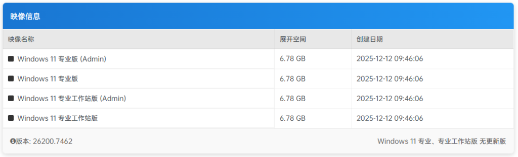 【不忘初心】Windows11 25H2 (26200.8973) X64 无更新[纯净精简版][2.82G](2026.7.31)-第1张图片-爱下载