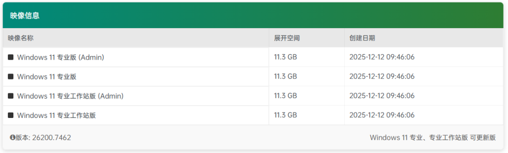 【不忘初心】 Windows11 25H2 (26200.7623）X64 可更新[纯净精简版][4.45G](2026.8.1)-第1张图片-爱下载
