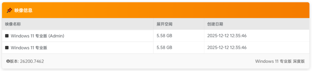 【不忘初心】Windows11 24H2（26100.8973）X64 纯净[深度精简版][1.66G](2026.7.30)-第1张图片-爱下载